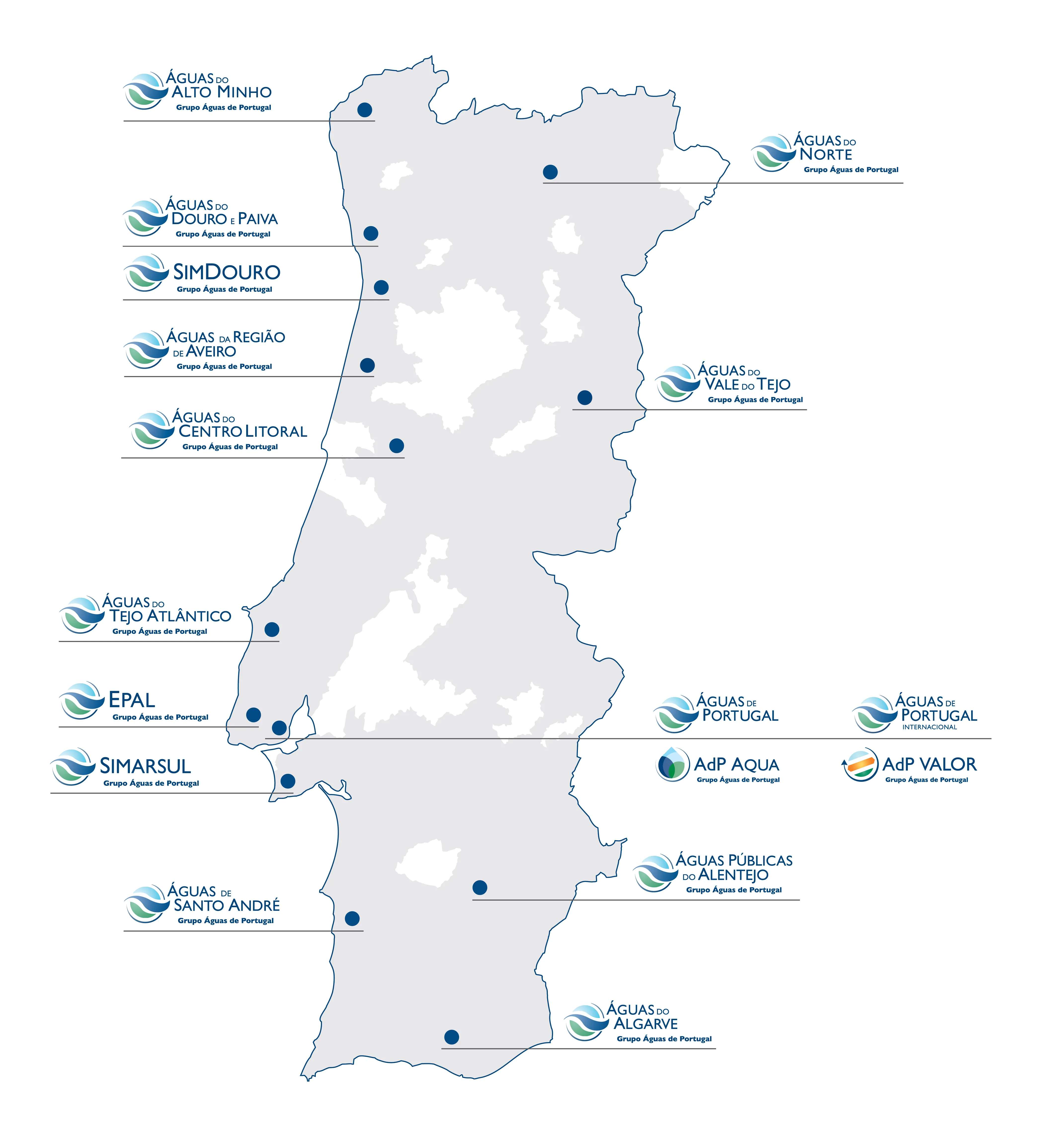 Mapa Portugal Grupo Águas de Portugal
